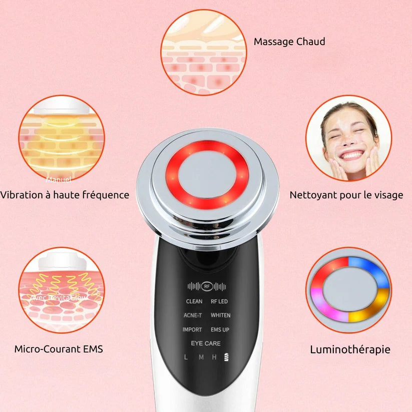 RevitaGlow™ – 7 in 1 Facial Massage