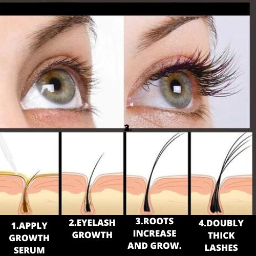 CilsVita Boost -7-Day Rapid Eyelash Growth Serum