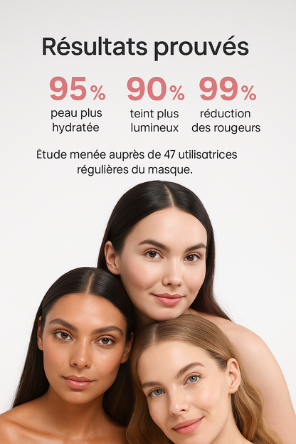 🧴 Masque Collagène Régénérant & Hydratant