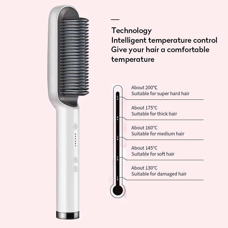 "GlamCurl Fusion": Dual-Use Electric Hair Brush.